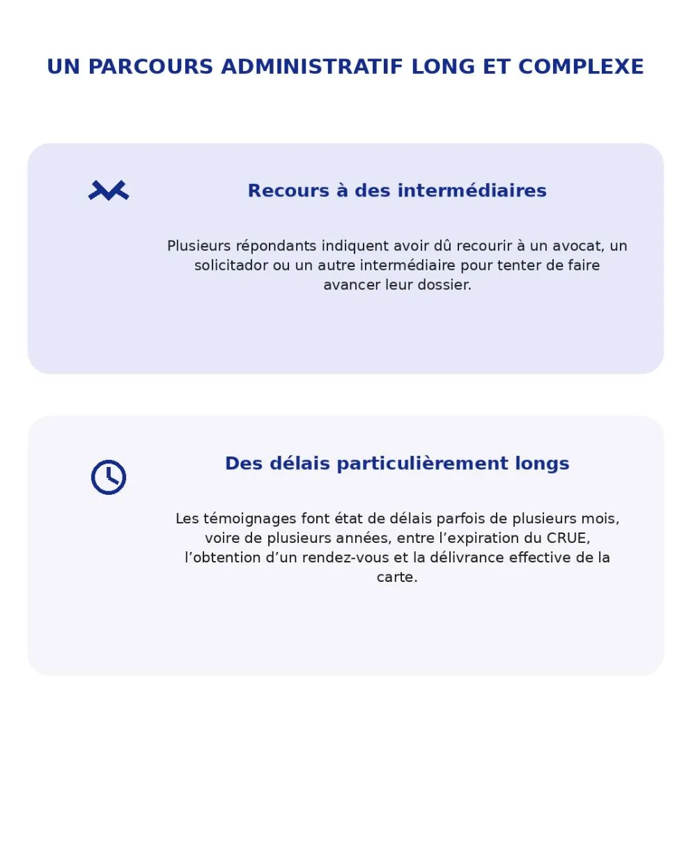 Lorem ipsum