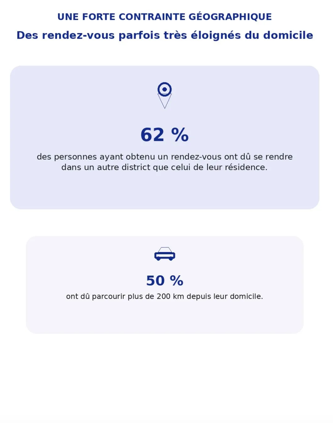 Lorem ipsum