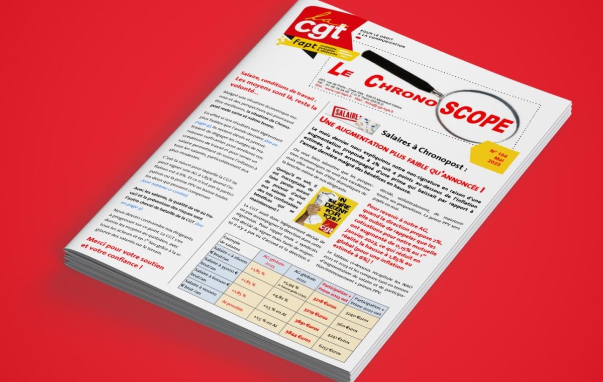 Stickers liserets de jantes Honda 4MX rouges - pièces équipement